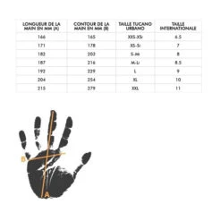 Gants Femme Tucano Urbano Cabrio Noir Chevron -Xxcycle Soldes Boutique gants femme tucano urbano cabrio noir chevron 4