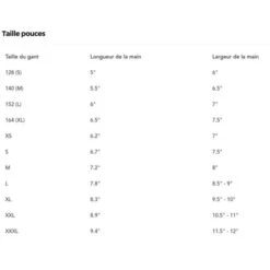 Gants Hiver BBB ProShield BWG-39 9 Gants Hiver BBB ProShield BWG-39 -Xxcycle Soldes Boutique gants hiver bbb proshield bwg 39 4