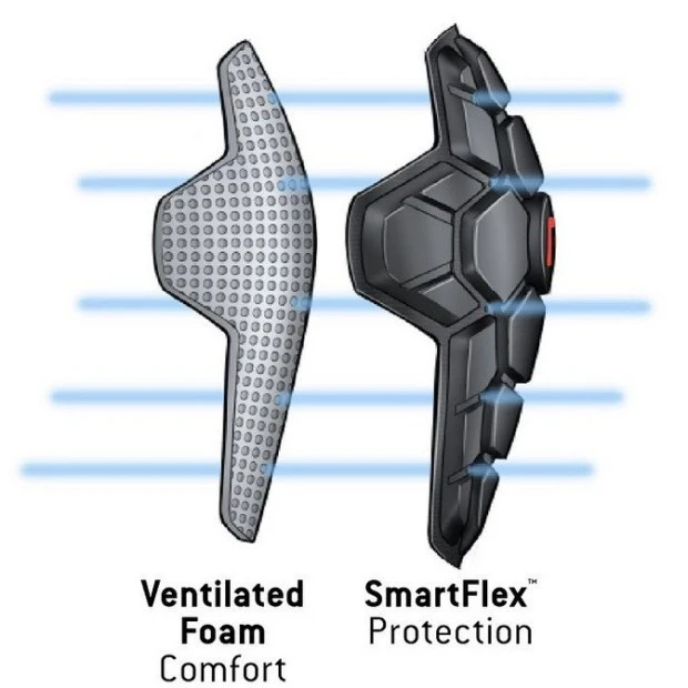 Genouillères G-Form Pro-X3 2 Genouillères G-Form Pro-X3 – Image 2